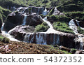 scenery 54372352