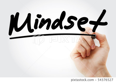 Mindset text with marker Mindset text with marker 54376527