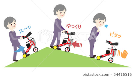 具有自動控制功能的輔助設備租賃助行器2 54416516