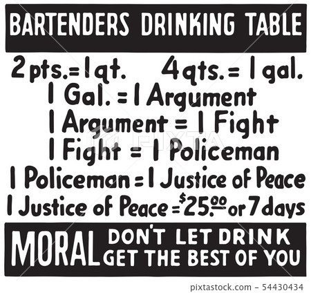 Bartenders Drinking Table 54430434