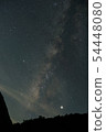 Milky Way  54448080