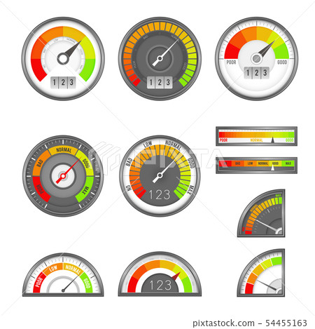 Score indicator. Speedometer indicators level score, scale panel accelerate rating, rate credit 54455163