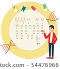 Research laboratory DNA 54476966
