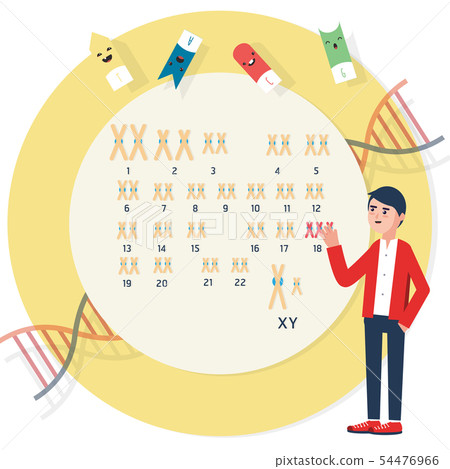 Research laboratory DNA Research laboratory DNA 54476966