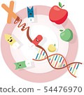 Research laboratory DNA 54476970