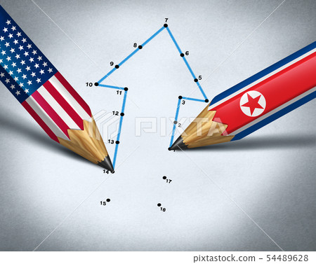 North Korea United States North Korea United States 54489628