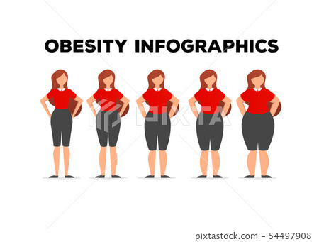 Creative infographics weight loss. Healthy 54497908