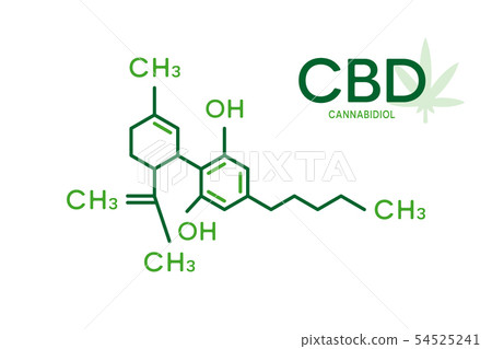 CBD molecular formula. Cannabidiol molecule structure on white background. 54525241