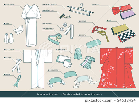 傳染媒介套和服相關項目（穿戴需要的小項目） 54538454