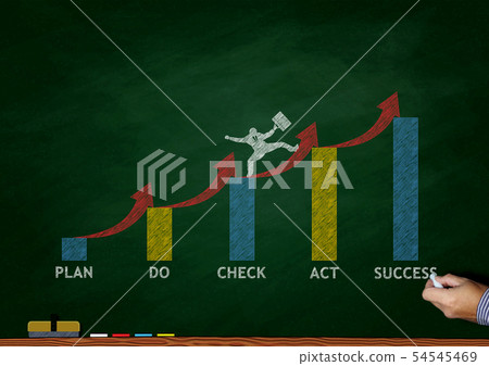 Silhouette of a businessman climbing a rising chart drawn on a blackboard Silhouette of a businessman climbing a rising chart drawn on a blackboard 54545469