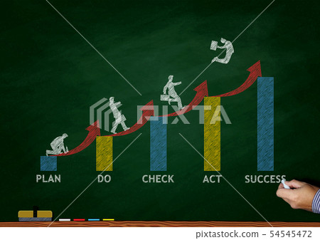 Silhouette of a businessman climbing a rising chart drawn on a blackboard Silhouette of a businessman climbing a rising chart drawn on a blackboard 54545472