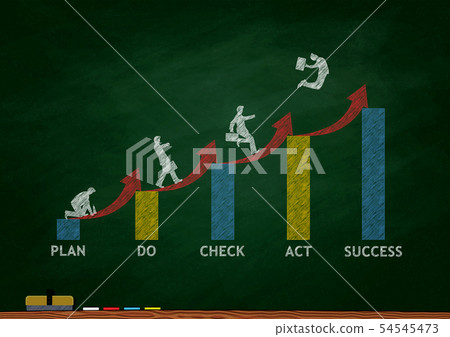 Silhouette of a businessman climbing a rising chart drawn on a blackboard 54545473