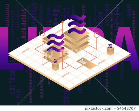 Facebook's Libra cryptocurrency concept design Facebook's Libra cryptocurrency concept design 54548707