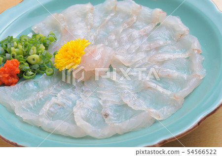 Floating stuffiness Floating stuffiness 54566522