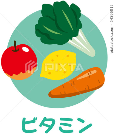 Five Major Nutrients Vitamin 54596015