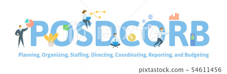 POSDCORB Acronym. Concept With People, Keywords - Stock Illustration ...