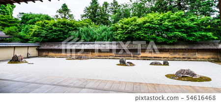 Kyoto Ryoanji Stone garden panoramic view Kyoto Ryoanji Stone garden panoramic view 54616468
