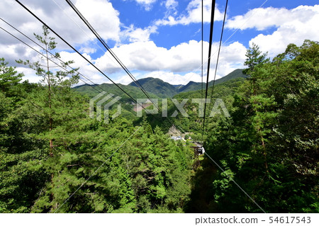 Shosenkyo Ropeway and Top View 54617543