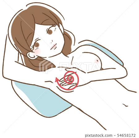 乳腺癌自我檢查圖 乳腺癌自我檢查圖 54658172