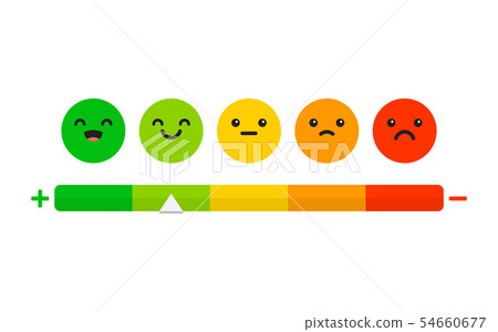Rating satisfaction. Feedback in form of emotions. 54660677
