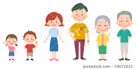 Three generations family (summer clothes) whole body 54672623