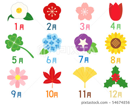 Monthly plant Monthly plant 54674856