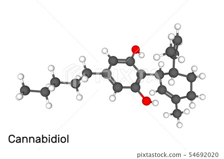 Cannabidiol (CBD) cannabis model molecule. Cannabidiol (CBD) cannabis model molecule. 54692020