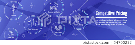 Competitive Pricing Icon Set with Growth, 54700252