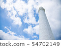 Izumo Hinomiga Lighthouse 54702149