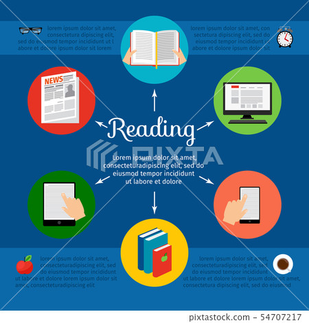 Hand books and e-book online courses 54707217