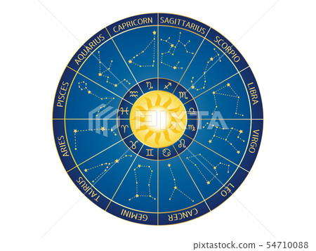 12個星座 12個星座 54710088