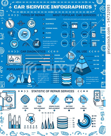 Car repair service, auto spare parts infographic 54732093