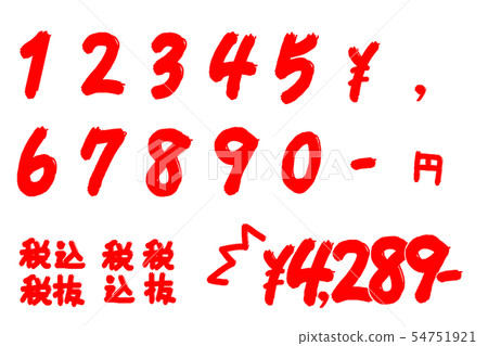POP character (price) POP character (price) 54751921