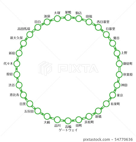 Route map of illustration Yamanote Line 30 station _ Takanawa Gateway Station · Map · Map · Transportation · Enter station name 54770636