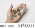 Hand Hold Money Japanese Coin  54782243
