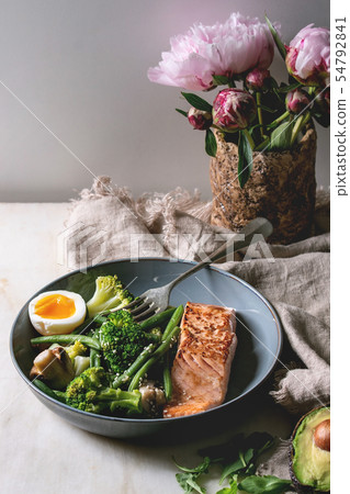 Ketogenic diet dinner Ketogenic diet dinner 54792841