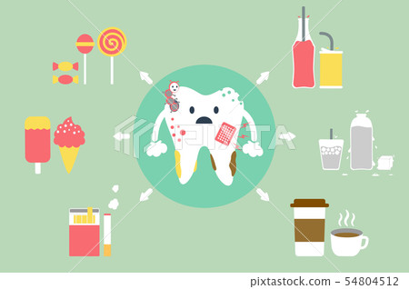dental problem dental problem 54804512