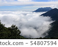 Sea of clouds from Kai Komagatake Sensuien 54807594