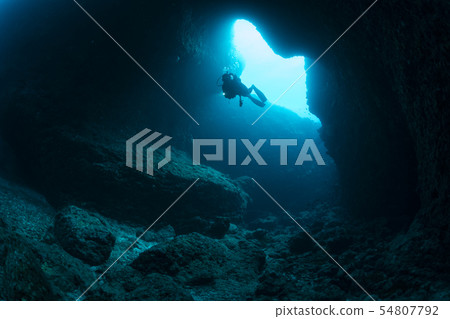 洞穴潛水 54807792
