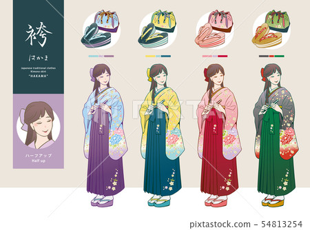 A vector illustration set of a woman in a hakama and sandals/pouch 54813254
