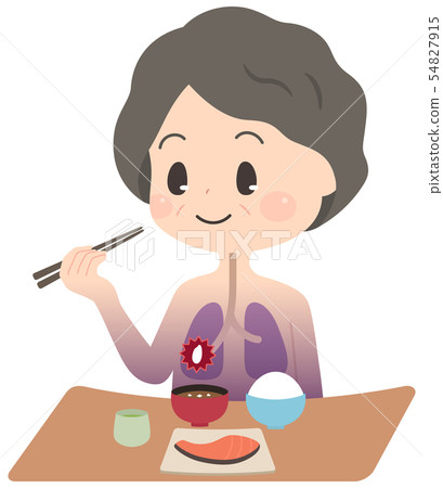 吸入性肺炎_parent aspiration_meal 吸入性肺炎_parent aspiration_meal 54827915