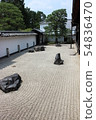 Garden 54836470