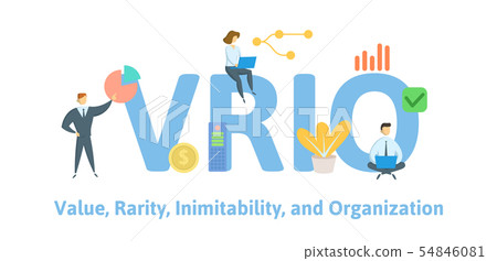 VRIO, Value, Rarity, Imitability, Organization. Concept with people, letters and icons. Flat vector 54846081