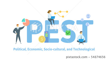 PEST, Political Economic Socio-cultural Technological. Concept with people, letters and icons. Flat 54874656