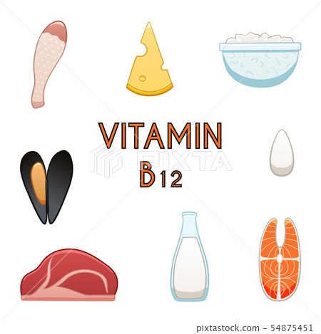 Vitamin B12 products Vitamin B12 products 54875451