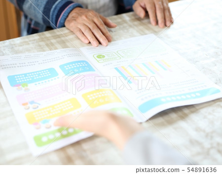 Sales image of home visit 54891636