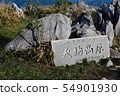 Shikoku karst 54901930