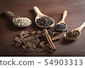 thai spicy on wooden spoons 54903313