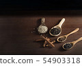 thai spicy on wooden spoon 54903318