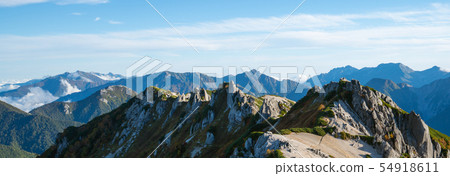 Panoramic mountain scenery landscape of Tsubakuro. 54918611